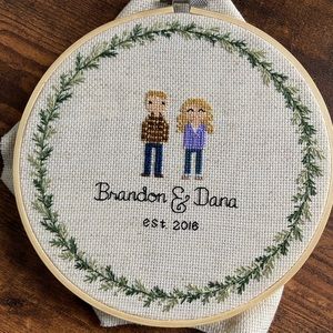 Custom Stitch People Portraits - Made to order